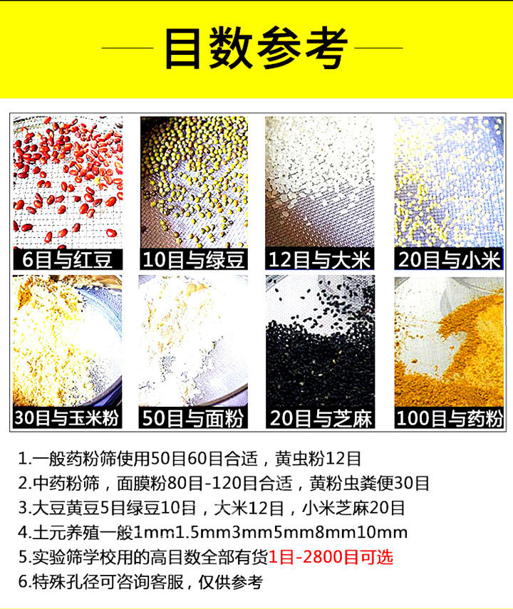 實(shí)驗室振篩機(jī)目數(shù)