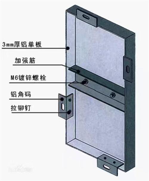 湖北武汉厂家直销氟碳铝单板装饰材料幕墙铝金属板材铝蜂窝板